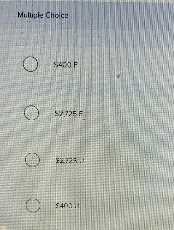 overhead on the basis of direct labor-hours. The direct materials purchases variance