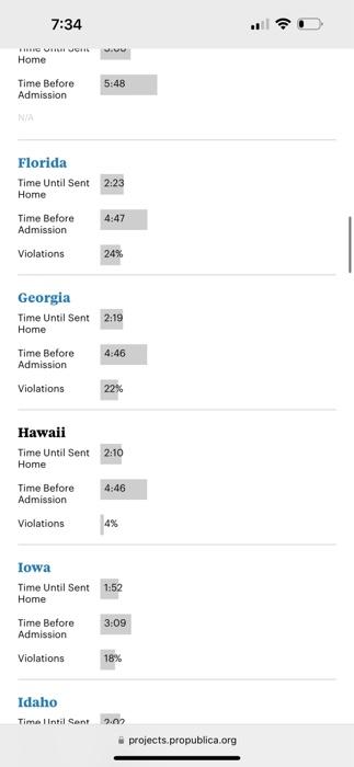 in the emergency roam before: emergency room before being sent home (if