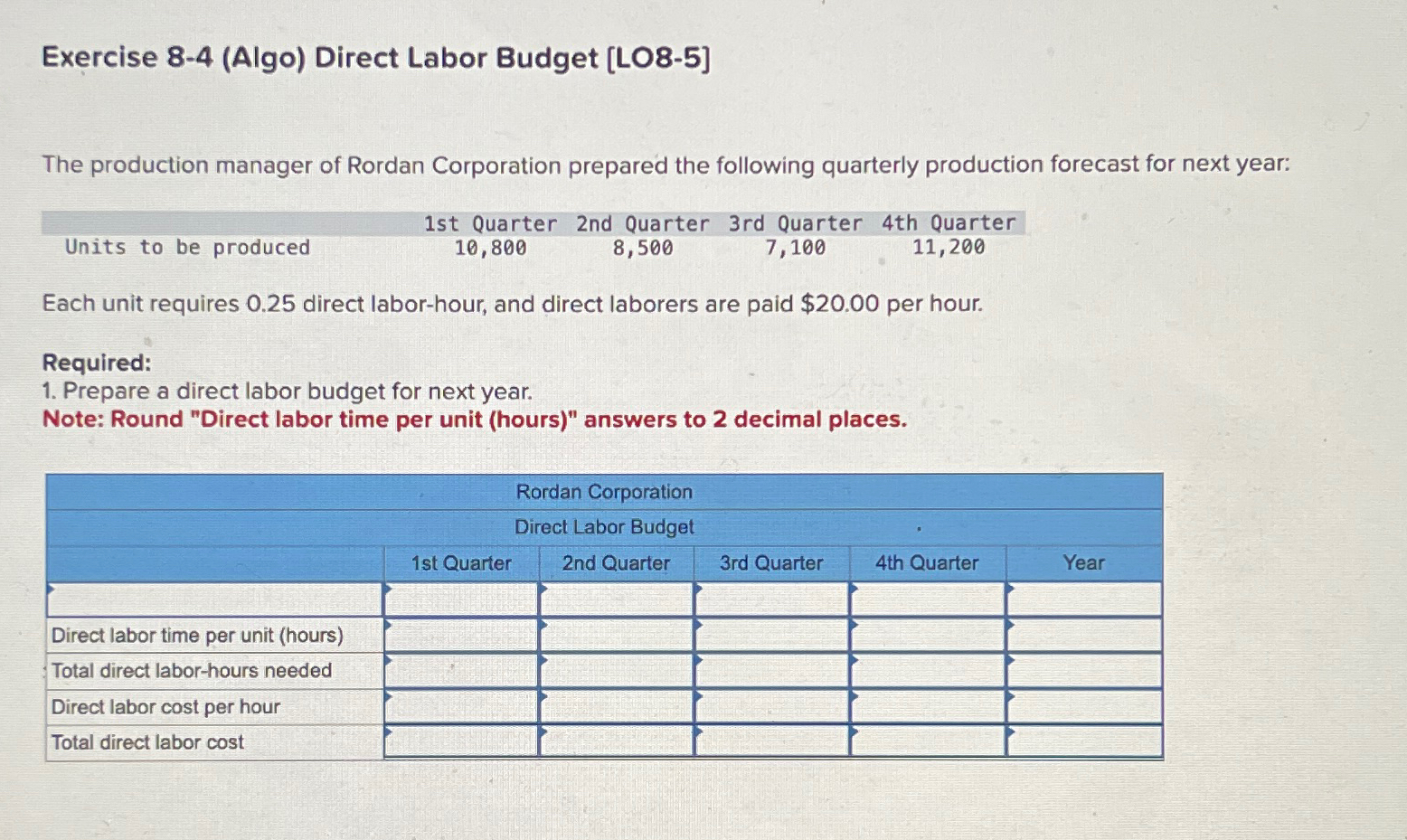  Exercise 8-4(Algo) Direct Labor Budget [LO8-5] The production manager of Rordan