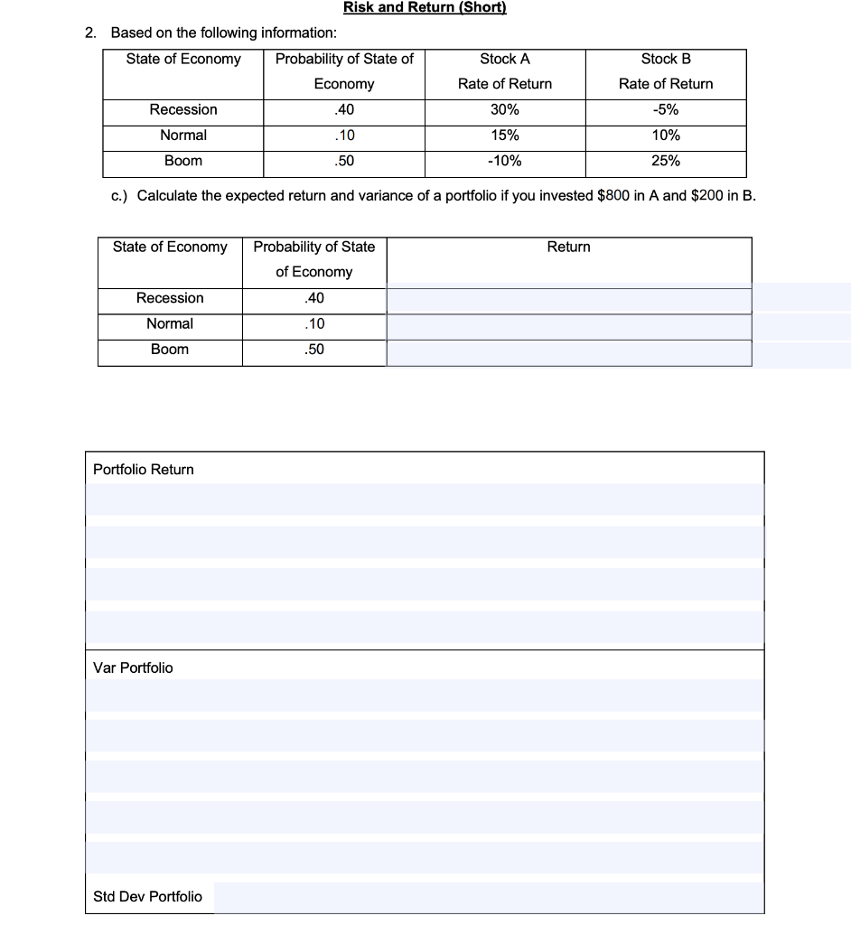  Risk and Return (Short) 2. Based on the following information: c.)