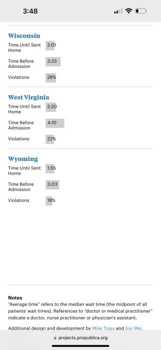 Sent 2:49 Home Time Before 4:54 Admission Violations 10% California Time Until