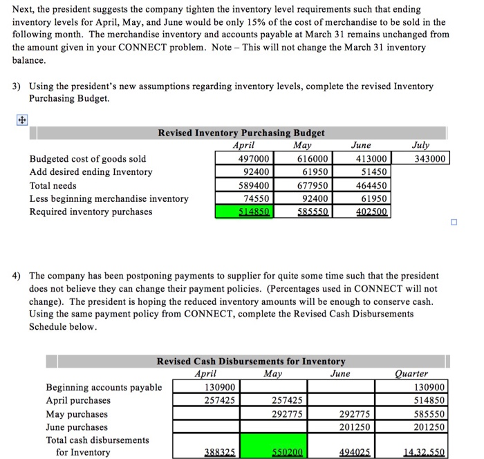 for April-July are: April May June July $ 710,000 $ 880,000 $