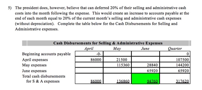 590,000 $ 490,000 497,000 616,000 413,000 343,000 213,000 264,000 177,000 147,000 Sales
