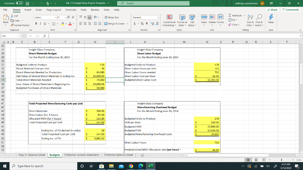 and wants to prepare a master budget for the next month of