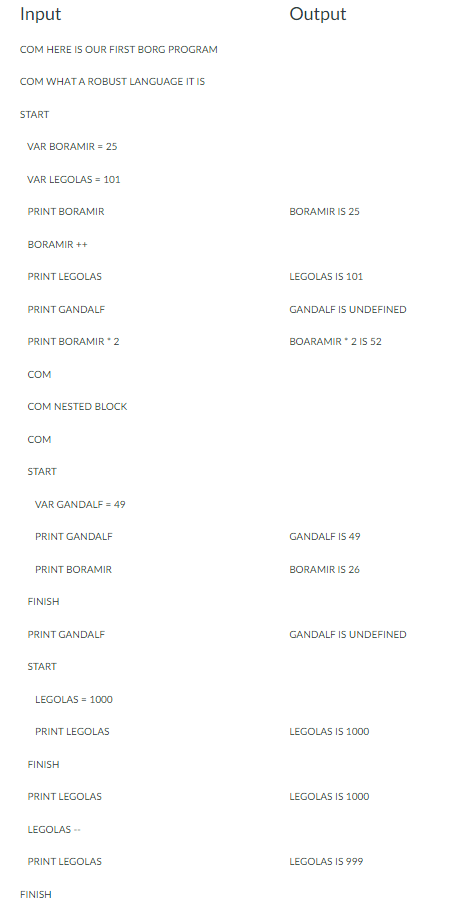  Program Specification: Build a hash table using chaining as the collision