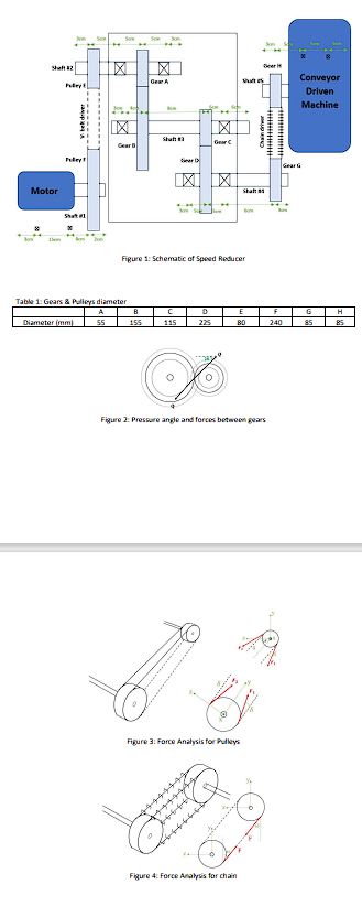  In this project, the objective is to create a speed reduction