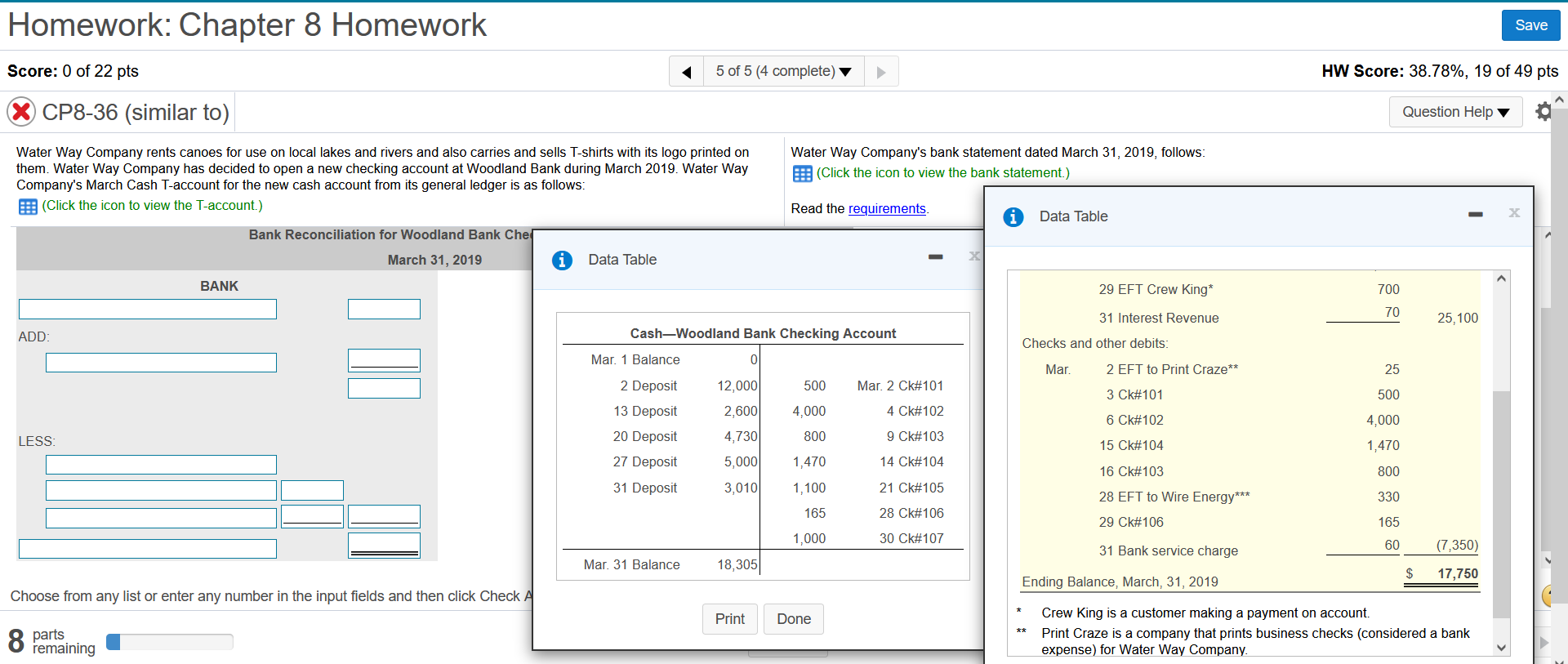 22 pts 5 of 5 (4 complete) HW Score: 38.78%, 19 of