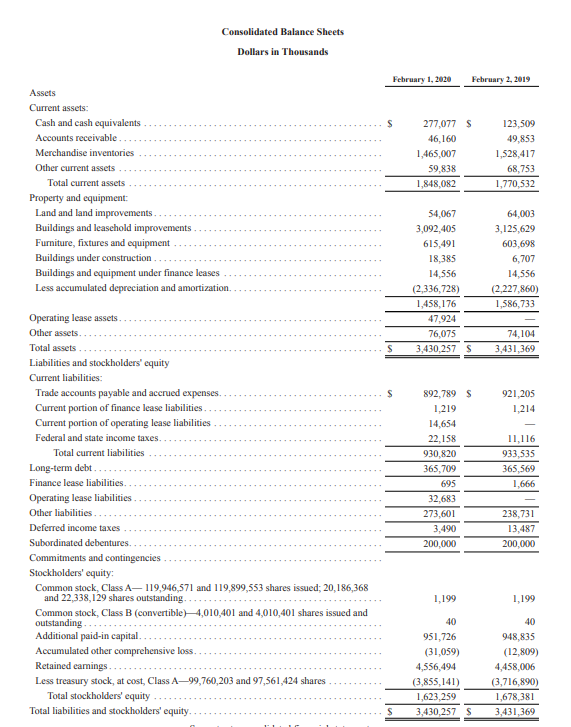 38,437 1,463,561 50,359 1.739,385 Assets Current assets: Cash and cash equivalents Accounts