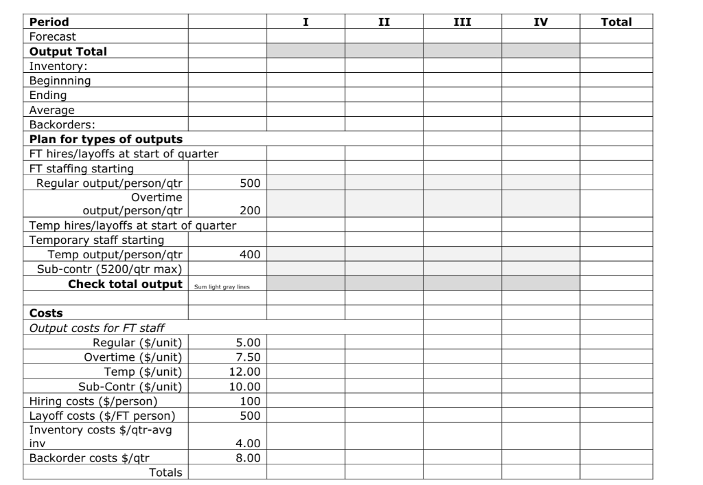 small engines, many of the same parts and require the same assembly