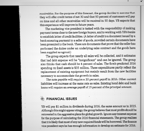 rate is 40%. Using the information from the pro forma income statement