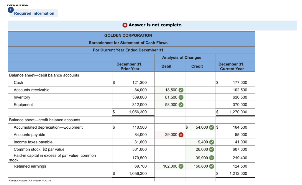 year income statement, comparative balance sheets, and additional information follow. For the