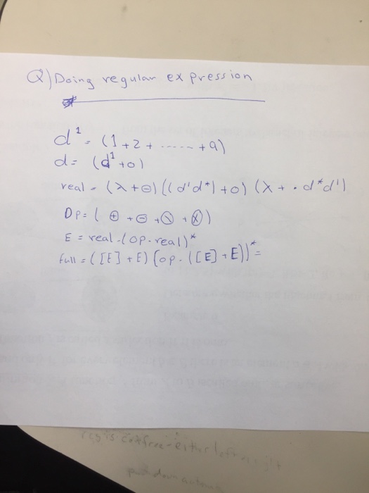 Problem: Design the DFA machine for a simple calculator, where ? =