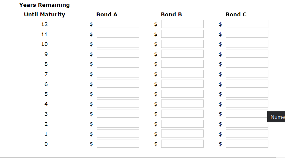 a drop in interest rates is called Which of the following bonds