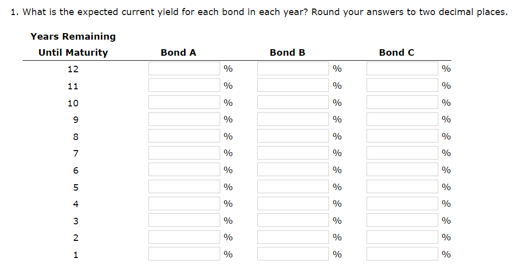 10-year bond with a zero coupon A | has the most price