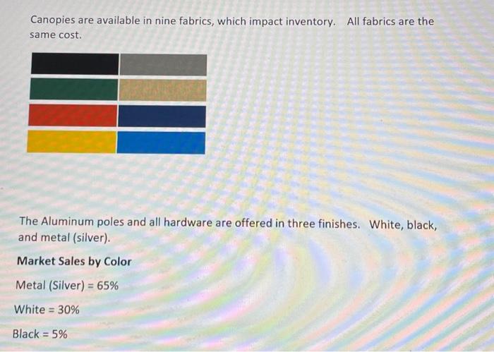 please do the math in excel with explanations. Bliss Creations Case -