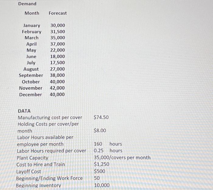 joined a small but established company, Bliss Creations, in Lansing, Michigan making