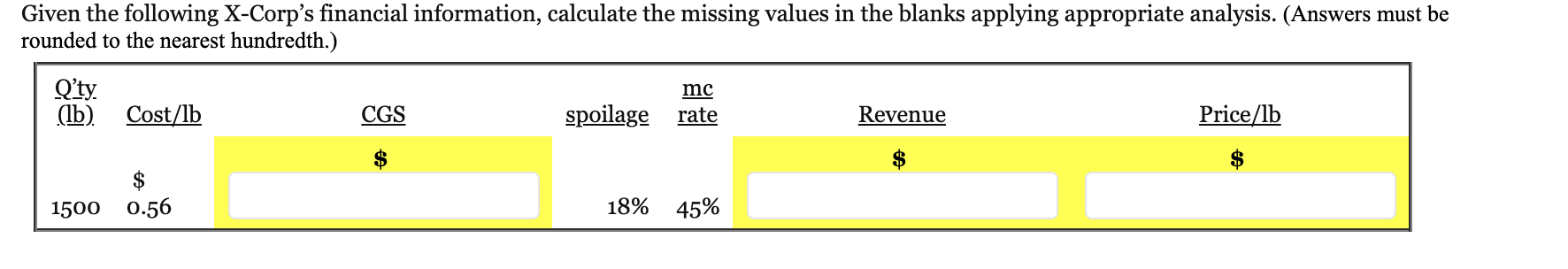  Given the following X-Corp's financial information, calculate the missing values in