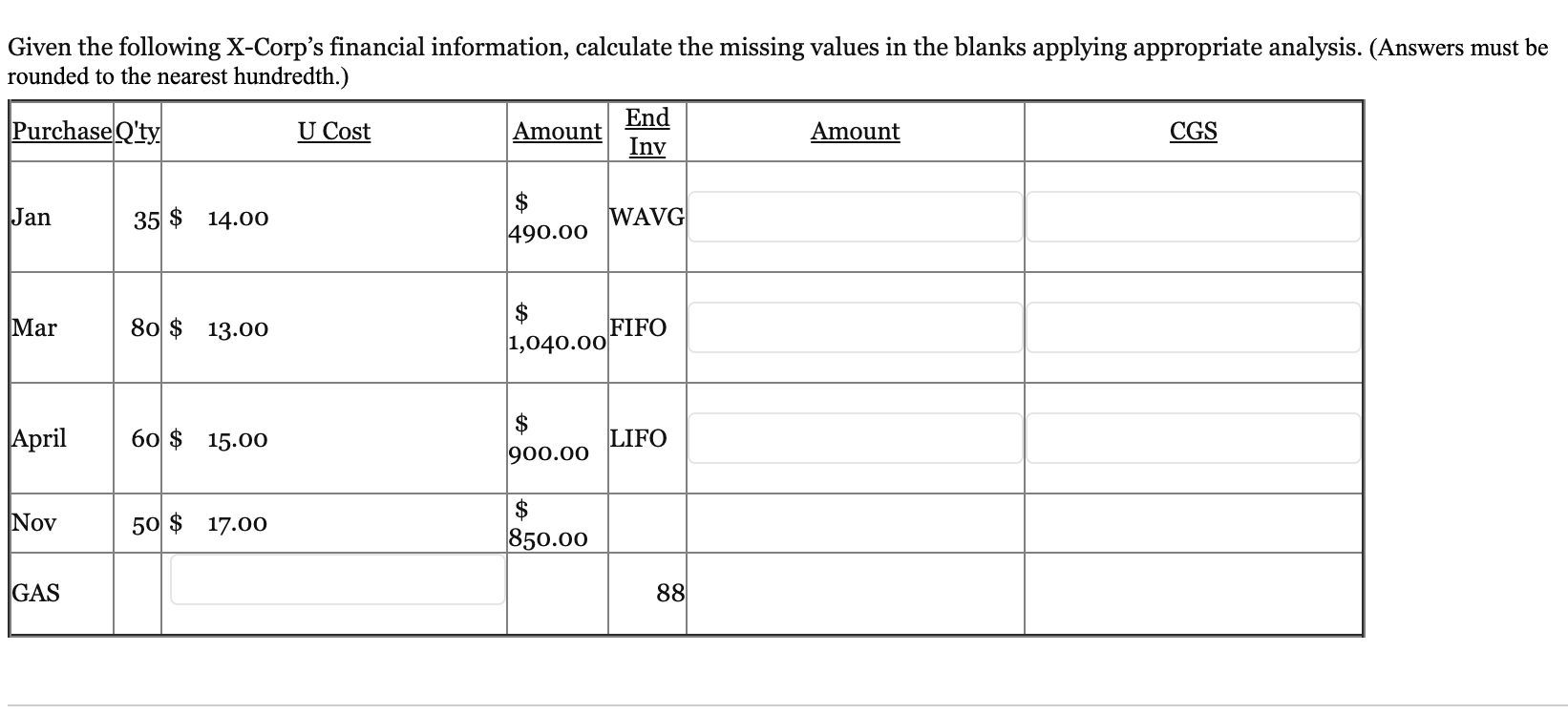 hundredth.) Qty. (lb). Cost/lb CGS spoilage mc rate Revenue Price/lb $ 1500