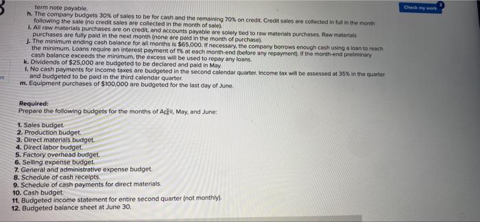 te vete 10.100 table Foder 10.01 Lotte 60.00 TY Les Acted depreslation