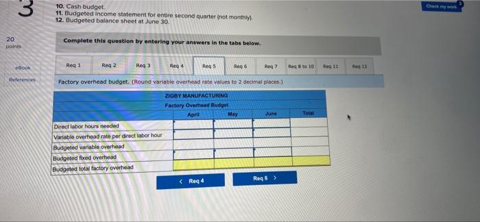 March total 22.800 units Budgeted sales in units follow Apr 22.000 May.
