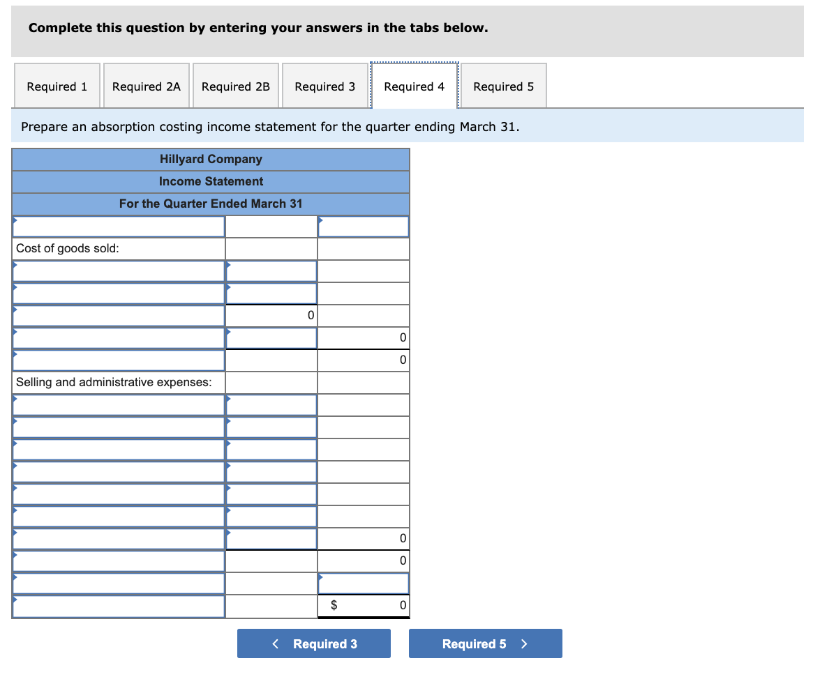 The following data have been assembled to assist in preparing the master