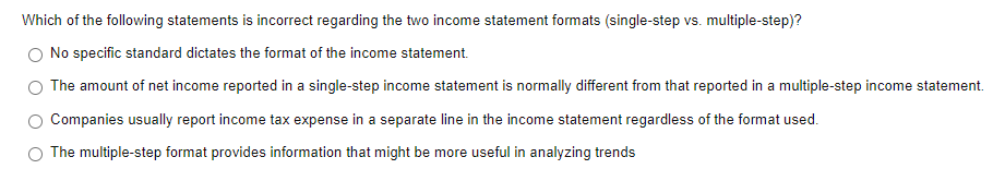 of the following statements about annual report disclosures is incorrect? Annual report
