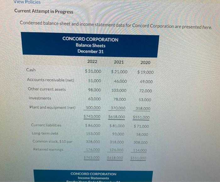 SHOW FULL WORK View Policies Current Attempt in Progress Condensed balance sheet