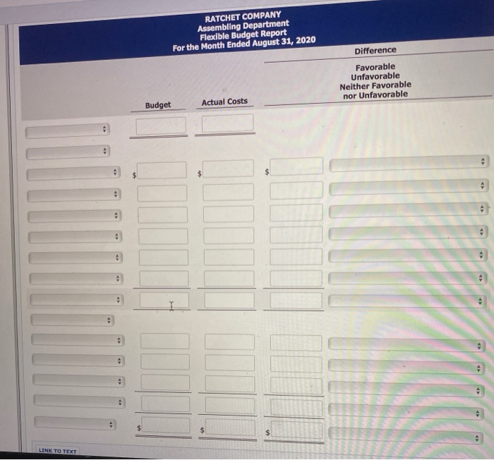 Company uses budgets in controlling costs. The August 2020 budget report for