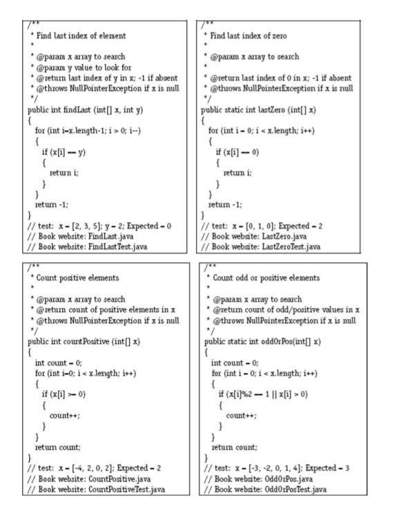  Below are faulty programs. Each have test inputs that result in