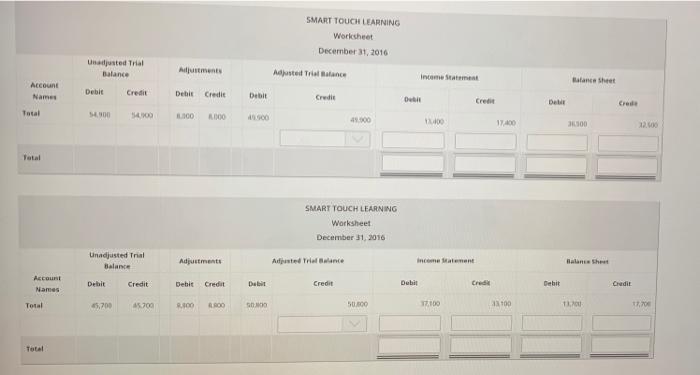  SMART TOUCH LEARNING Worksheet December 31, 2016 Usadjusted Trial Balance Adjustments