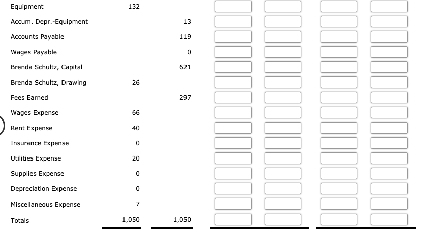Co. offers security services to business clients. The trial balance for Alert