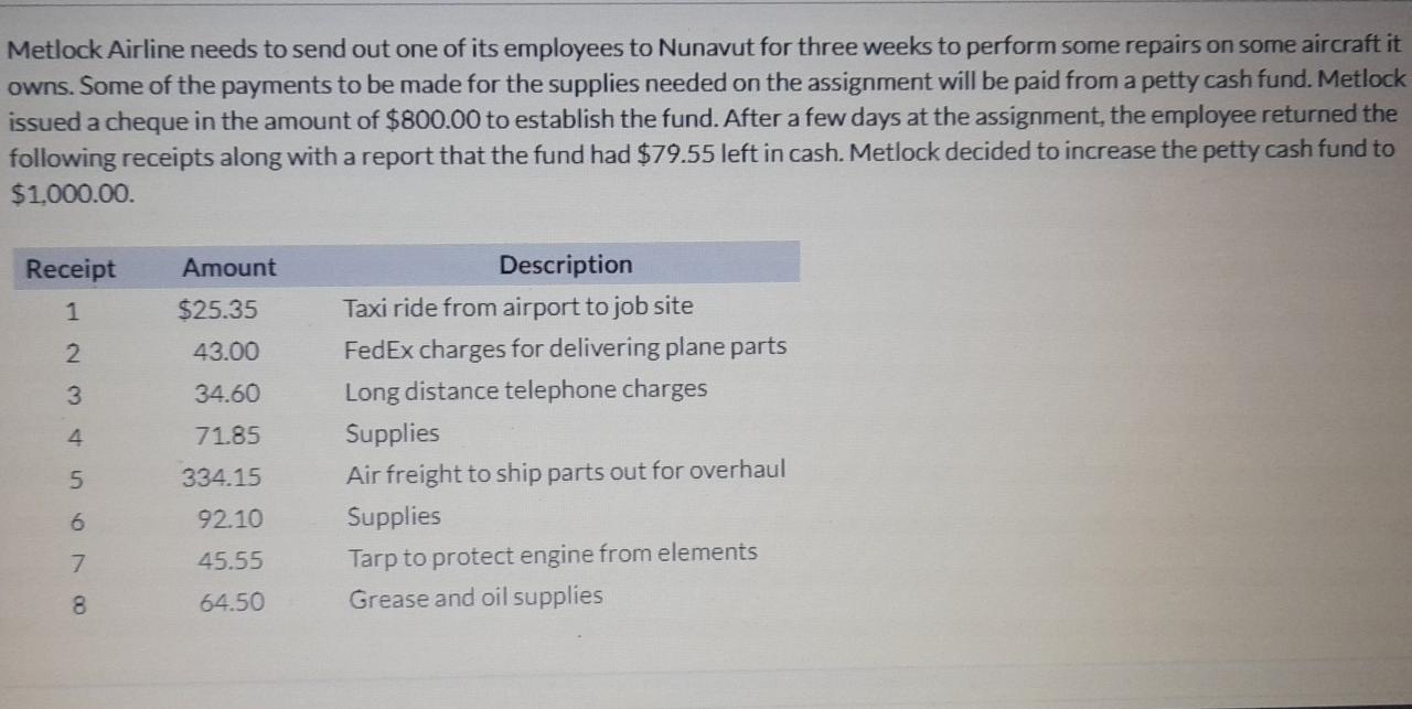  connected questions explain process Metlock Airline needs to send out one