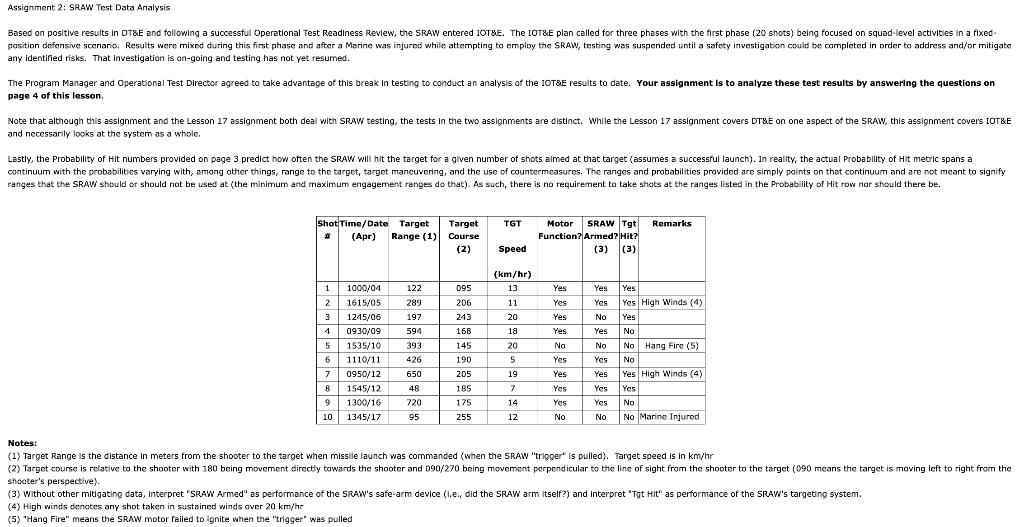 WHAT INFORMATION IS NEEDED/MISSING? Let me know what you need in order