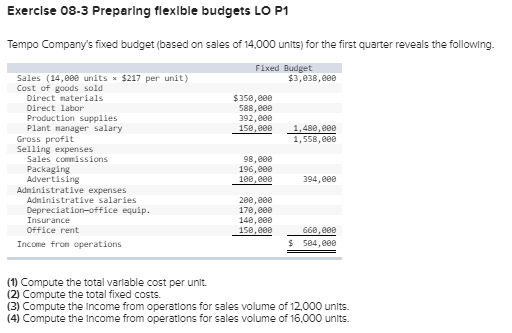  Exercise 08-3 Preparing flexible budgets LO P1 Tempo Company's fixed budget