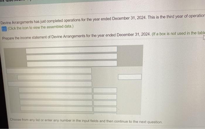  Devine Arrangements has just completed operations for the year ended December