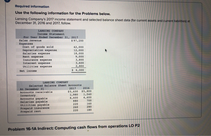  Required information Use the following information for the Problems below. Lansing