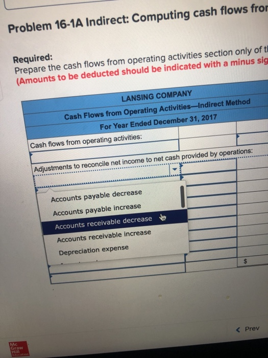 Income Statement For Year Ended December 31, 2017 Sales revenue Expenses 97,200