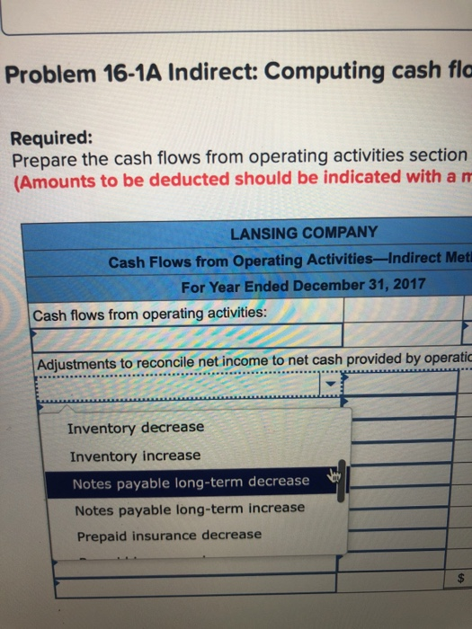 Cost of goods sold Depreciation expense Salaries expense Rent expense Insurance expense