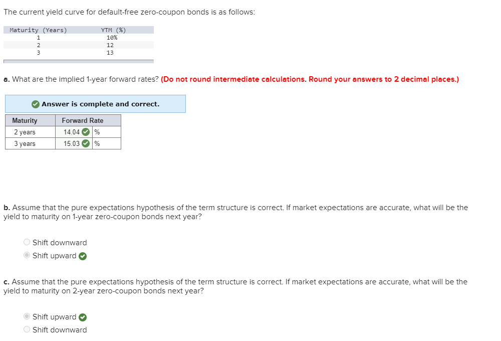 Just need answers for d through g. The current yield curve for