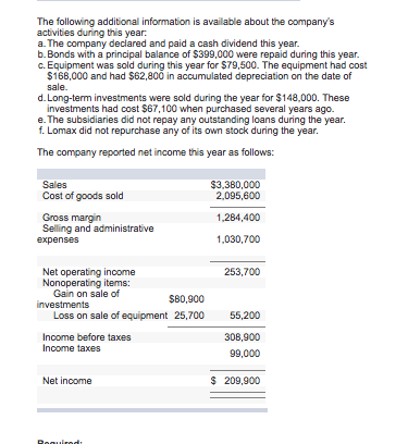 years is as follows: Lomax Company This Year Last Year Assets Current