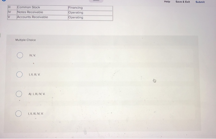Sheet accounts. Each account on the Balance sheet is presented in one