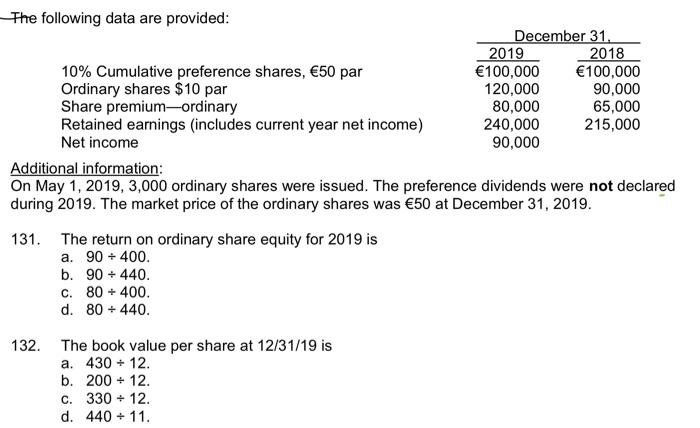 Please show all steps. Thanks The following data are provided: December 31,