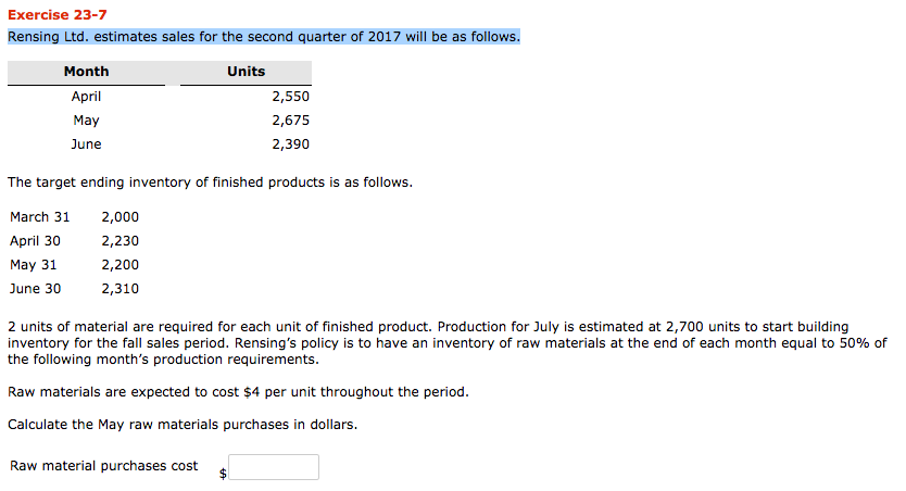  Exercise 23-7 Rensing Ltd. estimates sales for the second quarter of