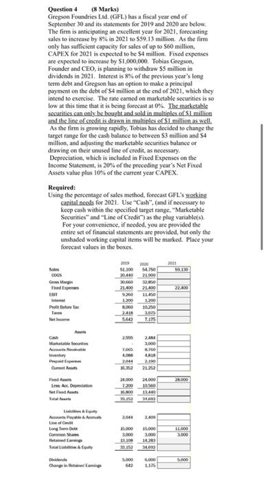  Question 4 (8 Marks) Gregson Foundries Ltd. (GFL) has a fiscal