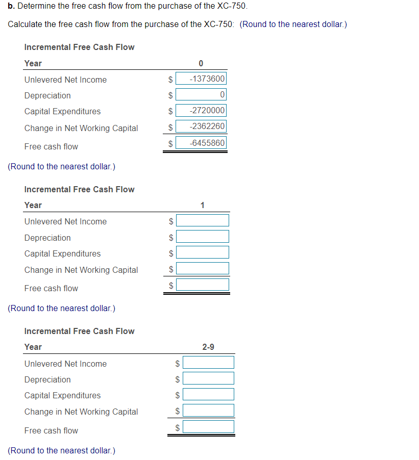 firm has just completed a $49,000 feasibility study to analyze the decision