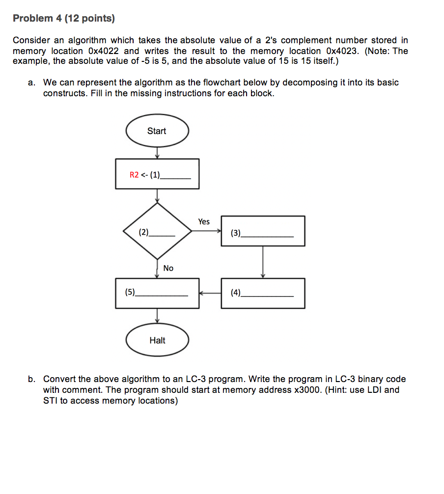  Problem 4 (12 points) Consider an algorithm which takes the absolute