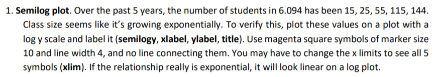 write down or take a screenshot, the MATLAB code and the