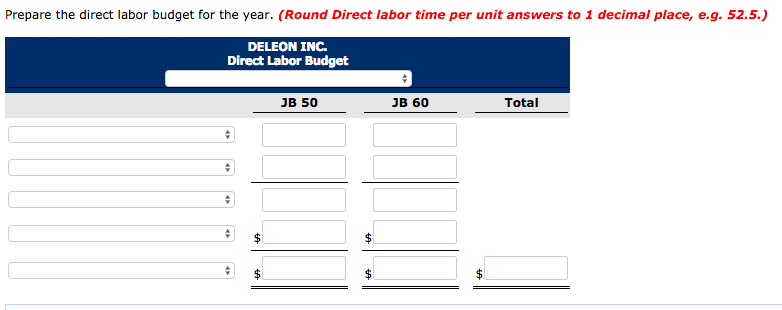 Unit selling price 400,000 200,000 $20 $25 Production budget: 30,000 25,000 15,000
