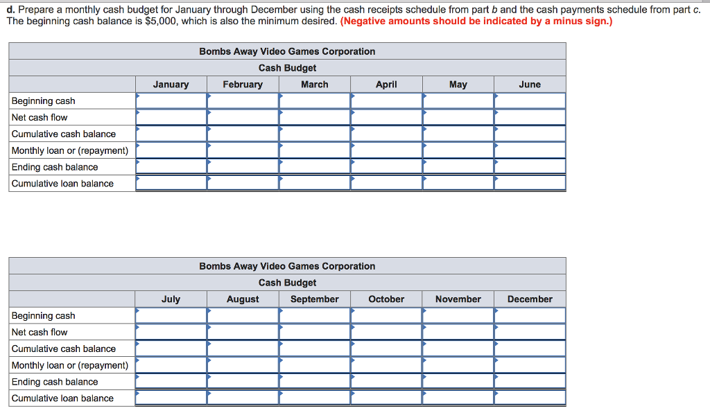 sales $744,000 Bombs Away Video Games sells the popular Strafe and Capture