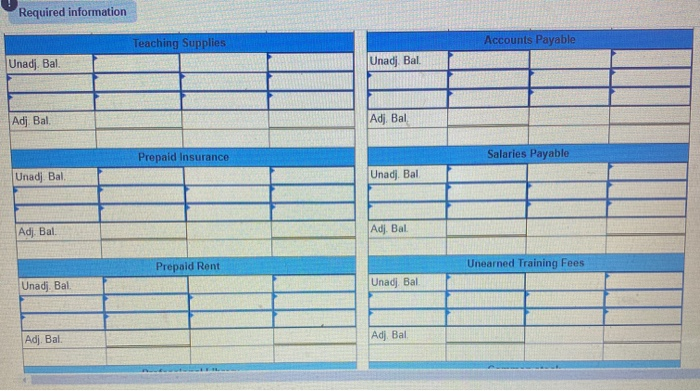 below] Wells Technical Institute (WTI), a school owned by Tristana Wells, provides